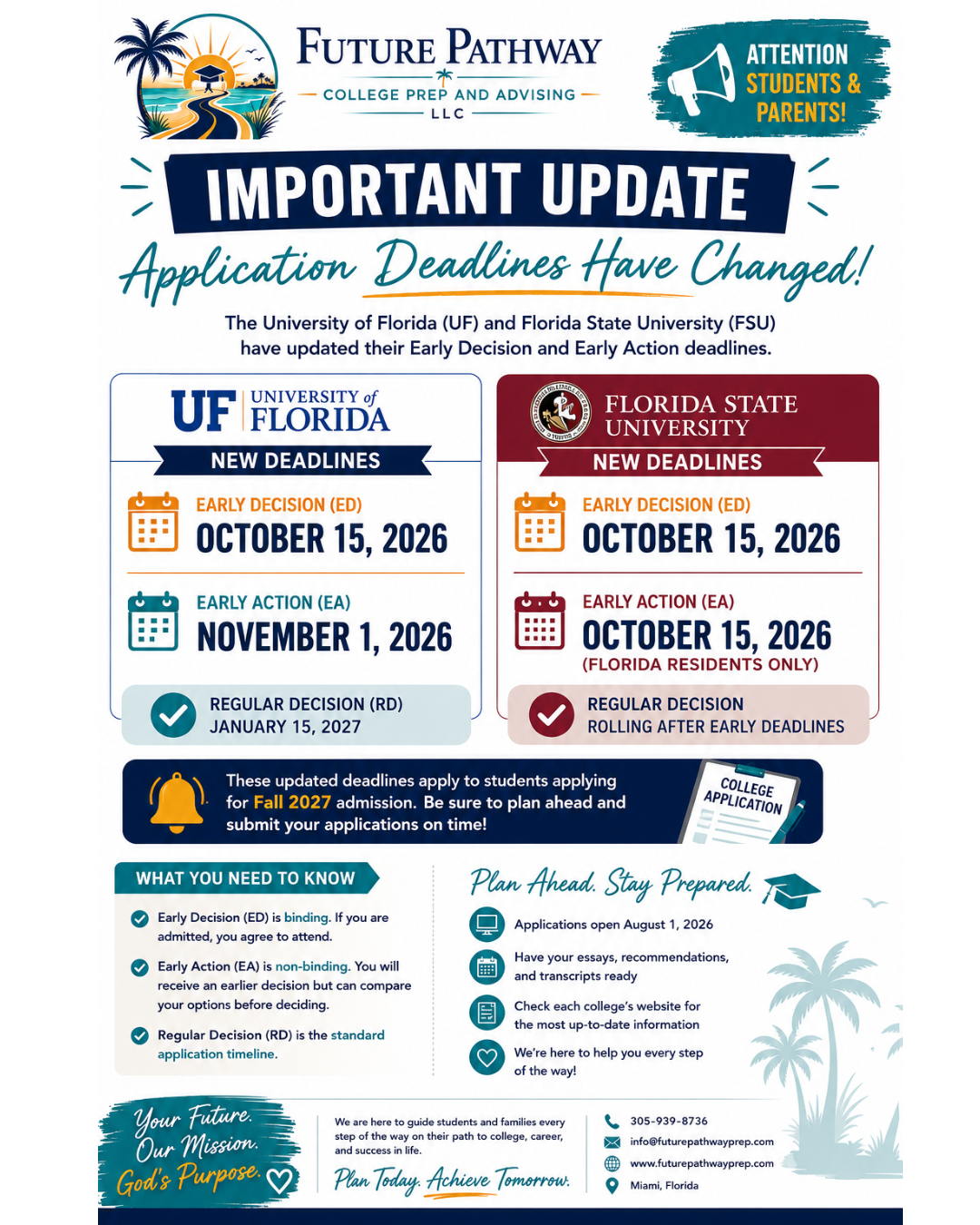 UF & FSU Deadline Update