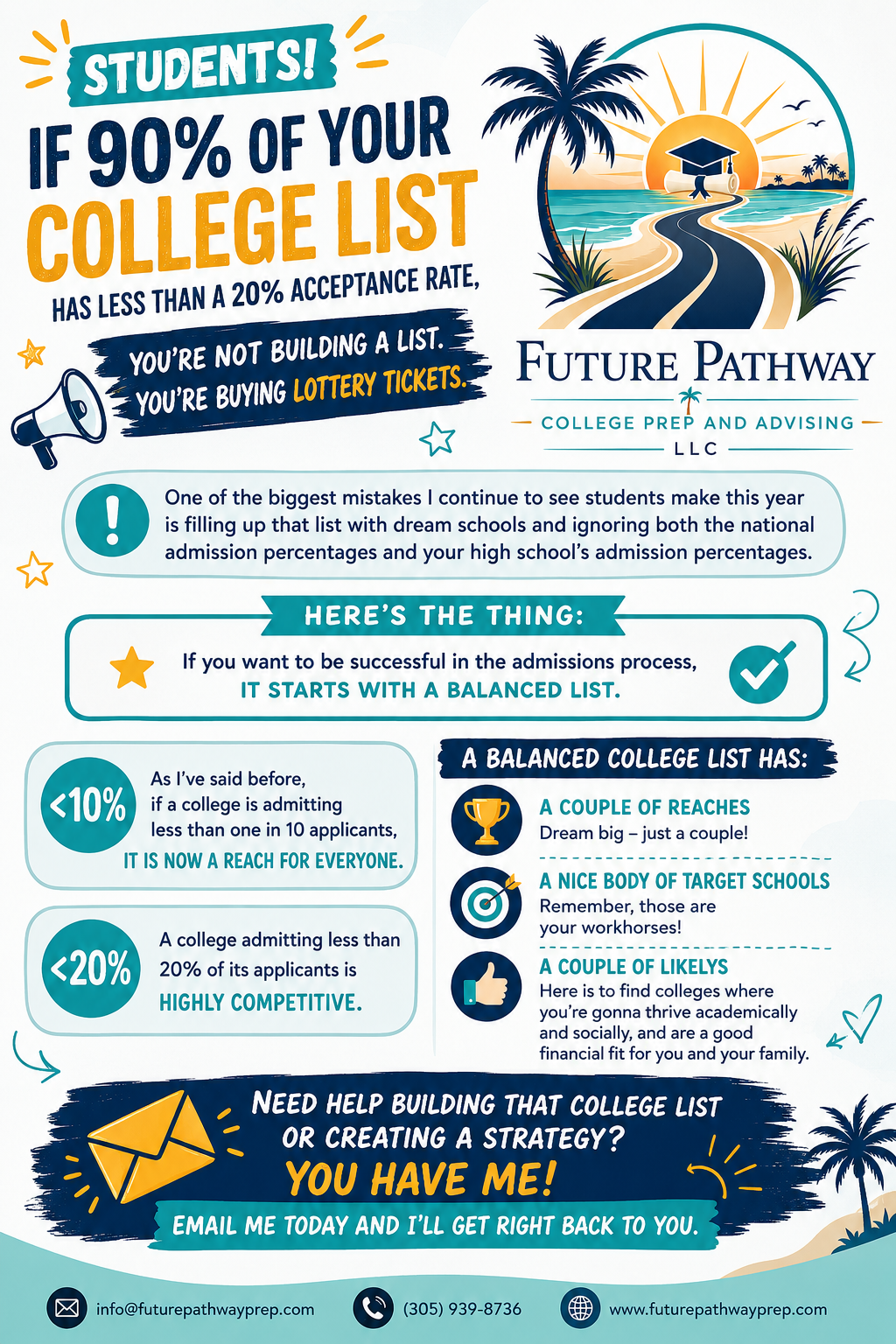 Balanced College List